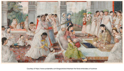 Chikankari Process - The Lucknowi Chikan 